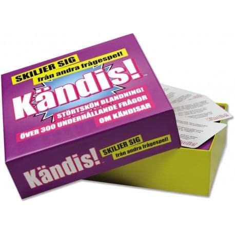 Kändisfrågespel – Den Ultimata Partyhöjaren!